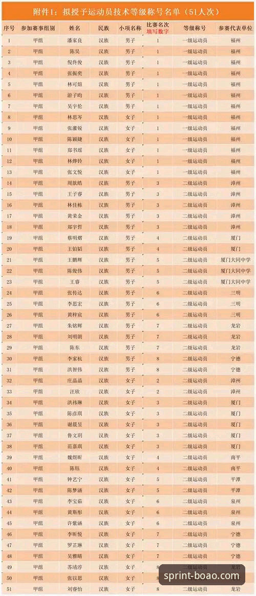 博澳体育最新版本 博澳体育最新版本更新了什么?为什么技术评测员推荐立即升级?